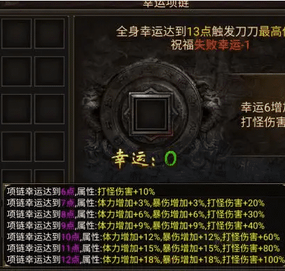 神之契约：幸运项链洗练全攻略
